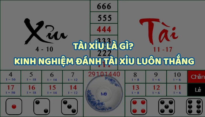 tài xỉu đổi thưởng